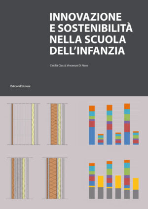 copertina Innovazione e sostenibilità nella scuola dell'infanzia